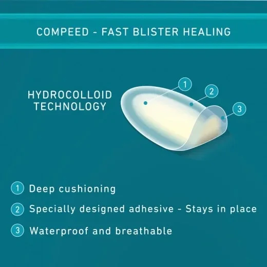 Compeed - Blister Plasters, Medium - Image 4