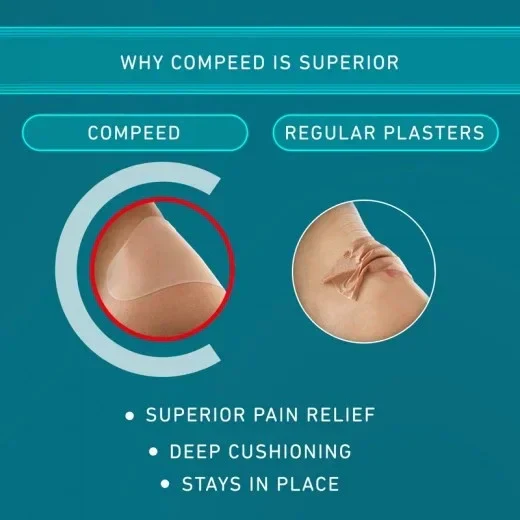 Compeed - Blister Plasters, Medium - Image 5