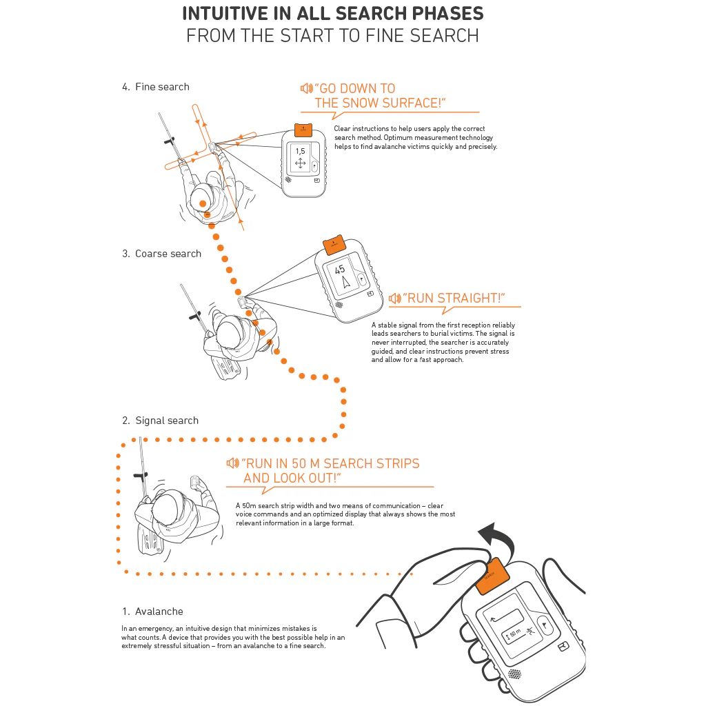 Ortovox - Diract Voice Avalanche Transceiver - Image 7