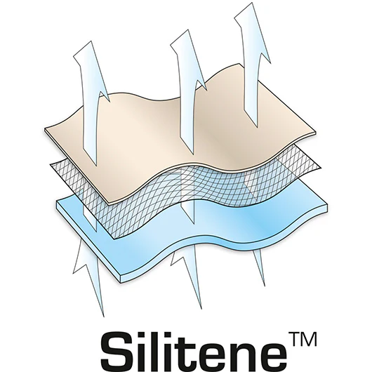 Sidas - Foot Protection Kit - Image 3